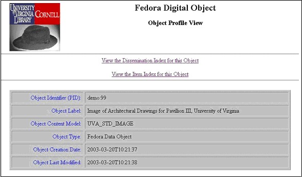 Image of object profile