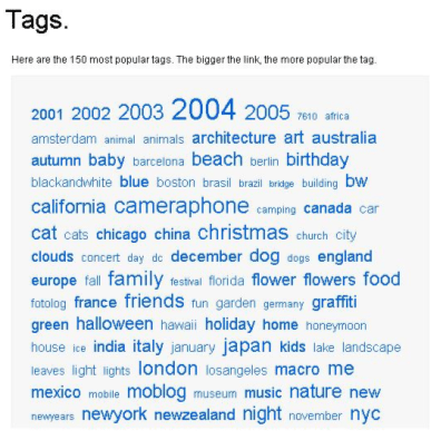 Image showing tags