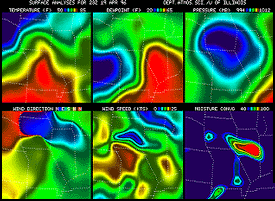 Six panel image of meteorological fields.