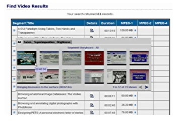 Storyboard illustrating AgileViews