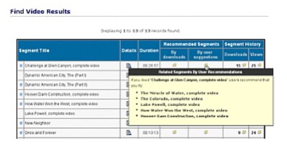 Screen shot of AgileViews