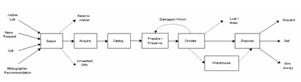 Thumbnail for figure 1