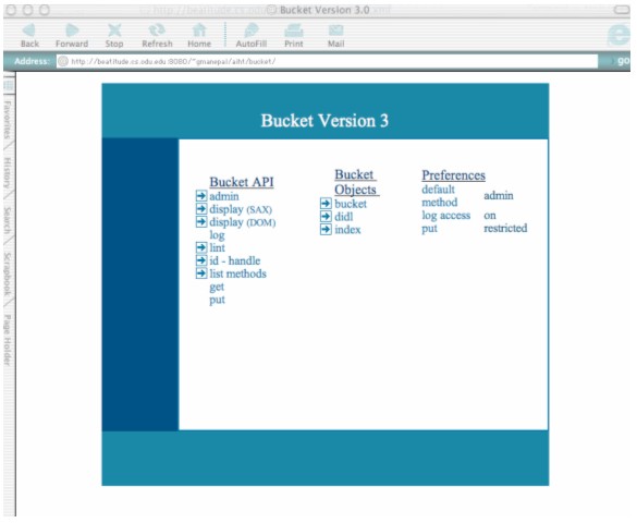 Screenshot showing Bucket Verson 3 methods exposed