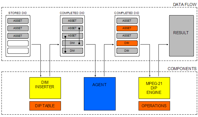 Figure_2