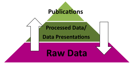 Illustration showing a new data paradigm