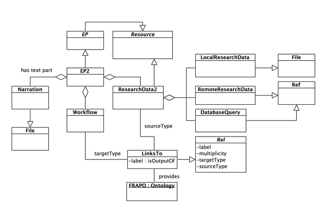 bardi-fig3