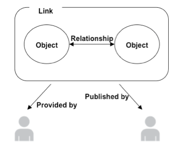 burton-fig3