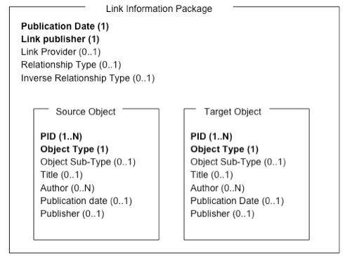 burton-fig4