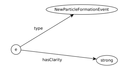 stocker-fig2