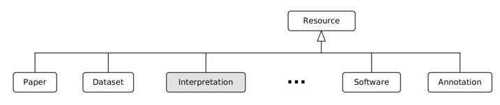 stocker-fig3