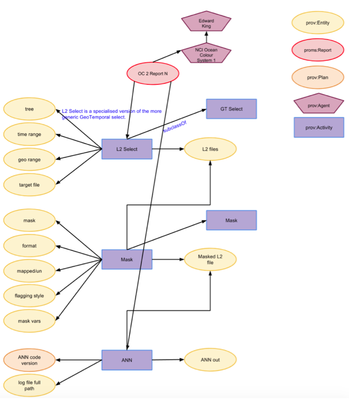 wang-appendix-fig1