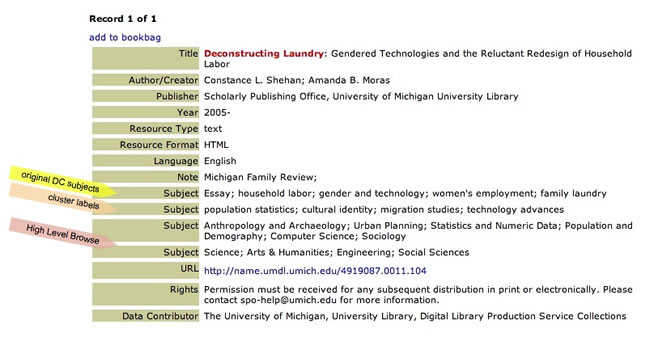 Screen shot showing the accuracy of assigned, ranked topic clusters to a record