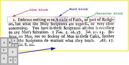 Image showing the identification of word and character blocks