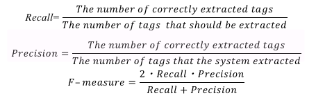 Graphic of Equation