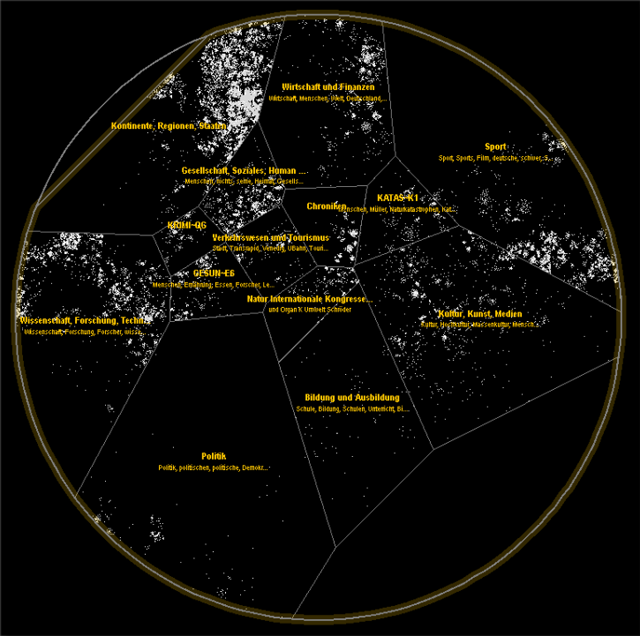 InfoSky visualisation