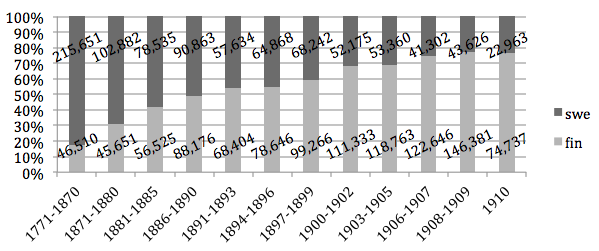 paakkonen-fig4