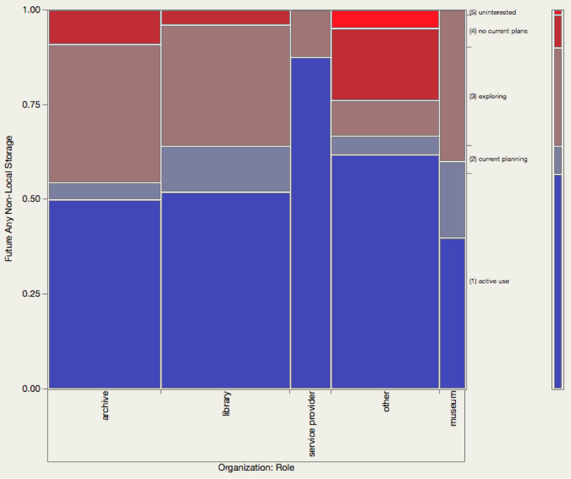 gallinger-fig3-a