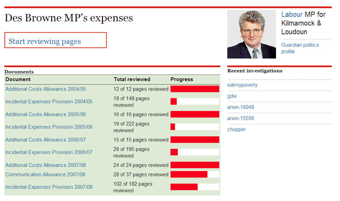 The Guardian MP Expenses - MP page.