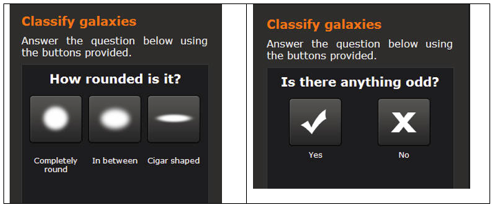 Figure:  Easy and Fun - Galaxy Zoo.