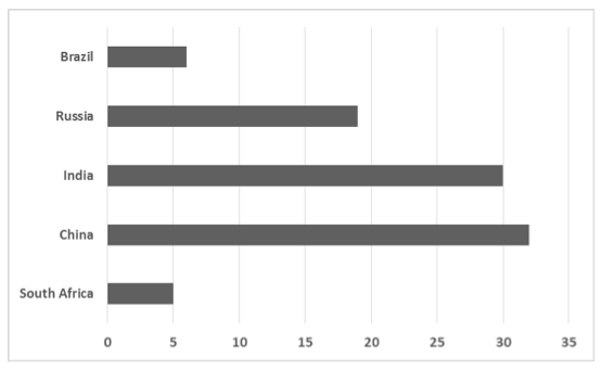 schopfel-fig4