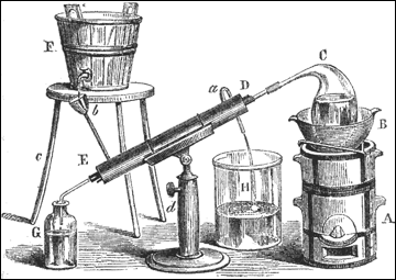 Cracking Experiment Diagram