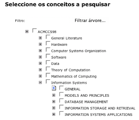 Screenshot showing what happens when ACM CSS keywords are used to query the database