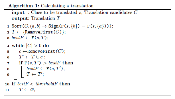 geipel-algorithm1