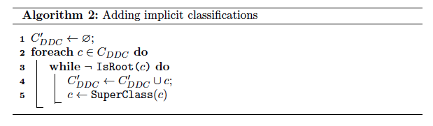 geipel-algorithm2