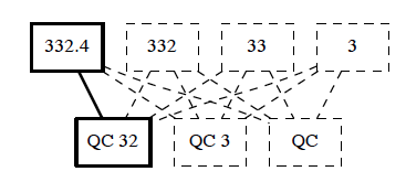 geipel-fig2