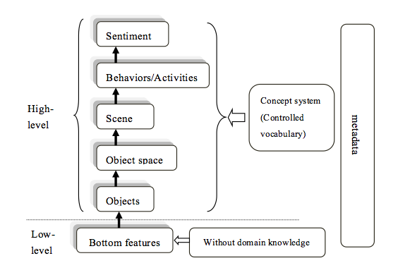 xu-fig1