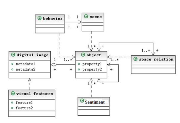 xu-fig2