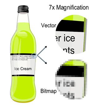 hartgerink-fig1