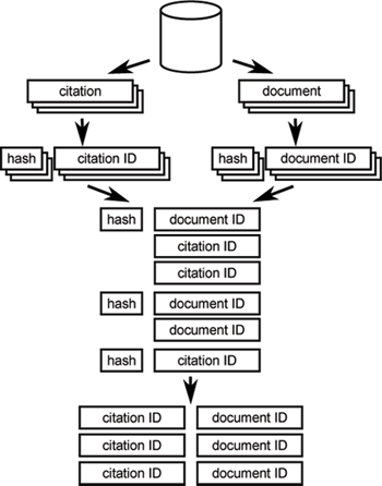 fedoryszak-fig1