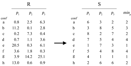 jahja-fig4