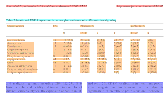 klampfl-fig1a