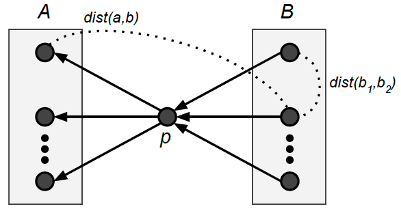 knoth-fig1