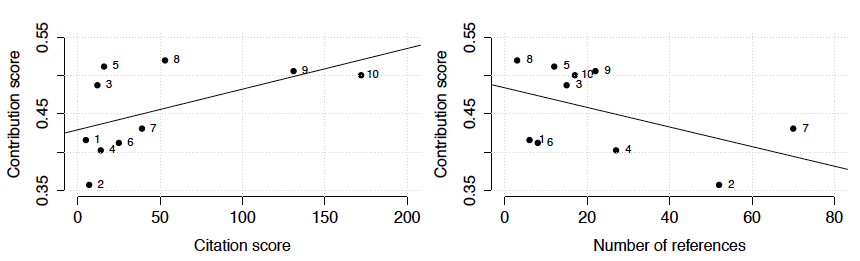 knoth-fig2