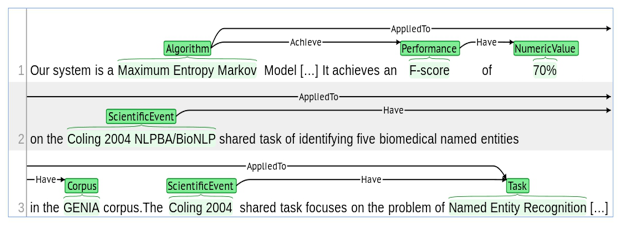 kroell-fig2