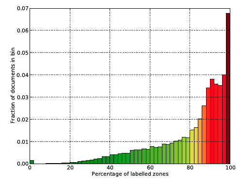 tkaczyk-fig4