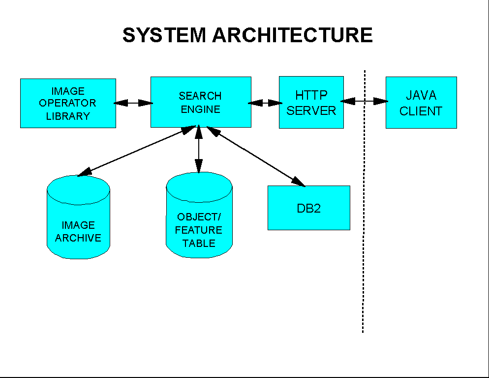 figure180