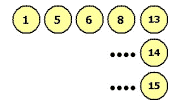 Diagram of LoCKSS-based pathway for the archiving function