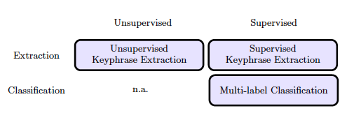 erbs-fig1