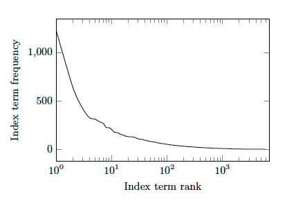 erbs-fig2-rev