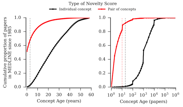 mishra-fig4