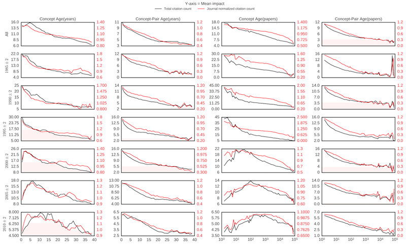 mishra-fig5-full