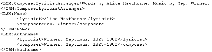 metadata record after disambiguation process