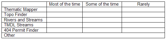 Table 4 Image