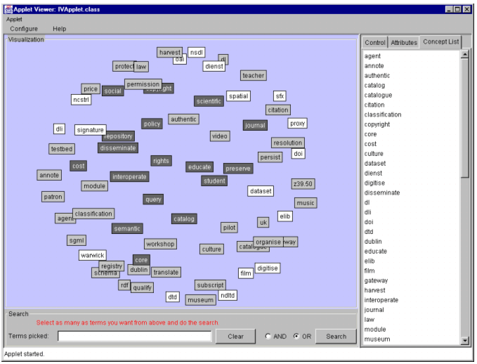 Image showing color-coding