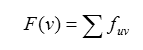 spring embedding algorithm